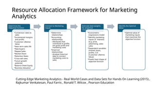 Resource Allocation Framework for Marketing
Analytics
Determine the
Objective Function
•Conversion rates to
sales
•Incremental margins
and profits
•Customer Lifetime
Value
•Near term sales life
•New buyers
•Repeat Sales
•Market Share
•Retention Rates
•Cross-sell rates
•Future growth
potential
•Balance Sheet Equity
•Business Valuation
Connect to Marketing
inputs
•Determine
relationships
•Accounting
relationships
oAttributes that
contribute to profits
are gross profit and
marketing costs
•Empirical
relationships
oAnalyse historical
data to connect
marketing costs to
sales
Estimate best weights
for empirical
relatonships
•Econometric
(regression) model
•Identify marketing
inputs of interests
(e.g. price,
advertising, sales
calls)
•Dependent variables
(market share,
profits, CLV
(Customer Lifetime
Value)
•Predict best shape of
objective function
Identify the Optimal
Value
•Optimal value of
marketing inputs
that maximise the
objective function
Cutting-Edge Marketing Analytics - Real World Cases and Data Sets for Hands On Learning (2015) ,
Rajkumar Venkatesan, Paul Farris , Ronald T. Wilcox , Pearson Education
 