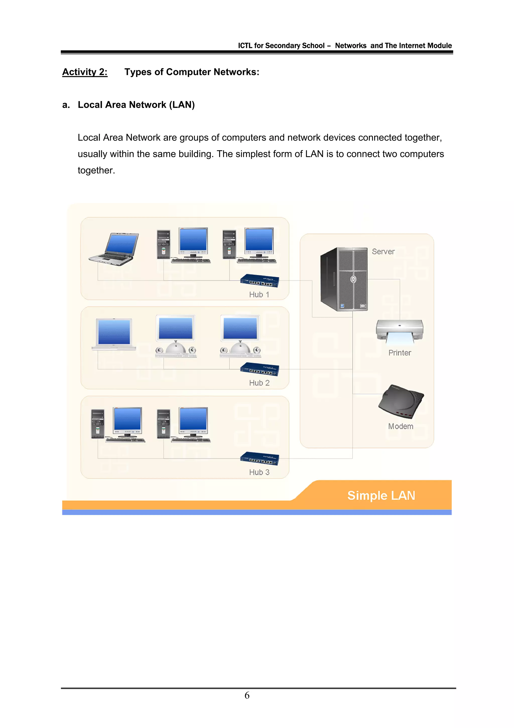 ICTL for Secondary School – Networks and The Internet Module


Activity 2:    Types of Computer Networks:


a. Local Area Network (LAN)


   Local Area Network are groups of computers and network devices connected together,
   usually within the same building. The simplest form of LAN is to connect two computers
   together.




                                          6
 