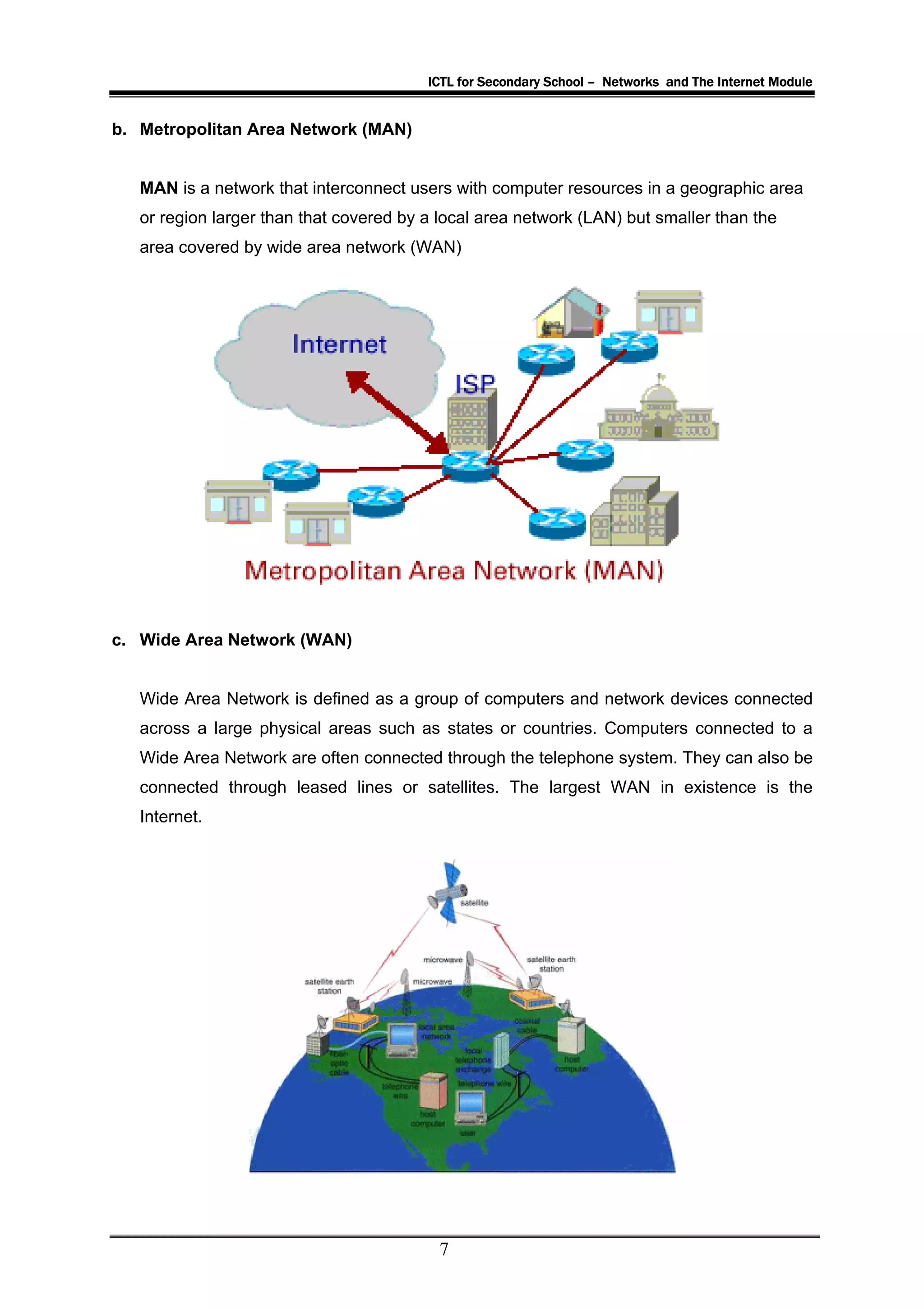 ICTL for Secondary School – Networks and The Internet Module


b. Metropolitan Area Network (MAN)


   MAN is a network that interconnect users with computer resources in a geographic area
   or region larger than that covered by a local area network (LAN) but smaller than the
   area covered by wide area network (WAN)




c. Wide Area Network (WAN)


   Wide Area Network is defined as a group of computers and network devices connected
   across a large physical areas such as states or countries. Computers connected to a
   Wide Area Network are often connected through the telephone system. They can also be
   connected through leased lines or satellites. The largest WAN in existence is the
   Internet.




                                          7
 