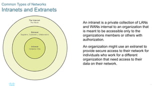 20
Common Types of Networks
Intranets and Extranets
An intranet is a private collection of LANs
and WANs internal to an organization that
is meant to be accessible only to the
organizations members or others with
authorization.
An organization might use an extranet to
provide secure access to their network for
individuals who work for a different
organization that need access to their
data on their network.
 