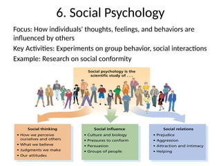 6. Social Psychology
Focus: How individuals' thoughts, feelings, and behaviors are
influenced by others
Key Activities: Experiments on group behavior, social interactions
Example: Research on social conformity
 