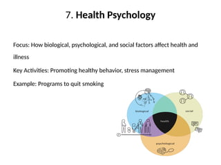 7. Health Psychology
Focus: How biological, psychological, and social factors affect health and
illness
Key Activities: Promoting healthy behavior, stress management
Example: Programs to quit smoking
 