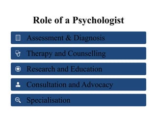 Role of a Psychologist
Assessment & Diagnosis
Therapy and Counselling
Research and Education
Consultation and Advocacy
Specialisation
 