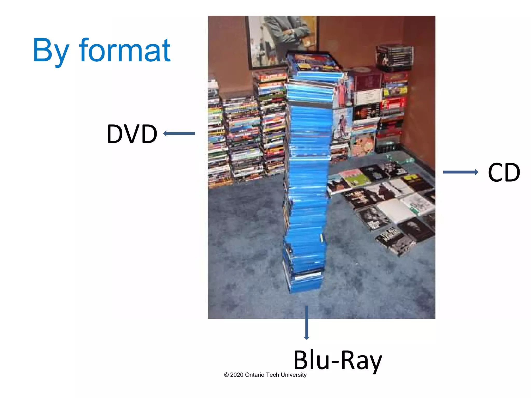 By format
Blu-Ray
CD
DVD
© 2020 Ontario Tech University
 