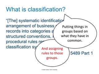 What is classification?
“[The] systematic identification and
arrangement of business activities and/or
records into categories according to logically
structured conventions, methods, and
procedural rules represented in a
classification system”
- ISO 15489 Part 1
And assigning
rules to those
groups.
Putting things in
groups based on
what they have in
common.
© 2020 Ontario Tech University
 