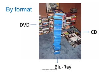 By format
Blu-Ray
CD
DVD
© 2020 Ontario Tech University
 