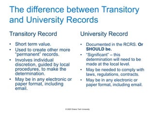 The difference between Transitory
and University Records
Transitory Record
• Short term value.
• Used to create other more
“permanent” records.
• Involves individual
discretion, guided by local
procedures, to make the
determination.
• May be in any electronic or
paper format, including
email.
University Record
• Documented in the RCRS. Or
SHOULD be.
• “Significant” – this
determination will need to be
made at the local level.
• May be needed to comply with
laws, regulations, contracts.
• May be in any electronic or
paper format, including email.
© 2020 Ontario Tech University
 