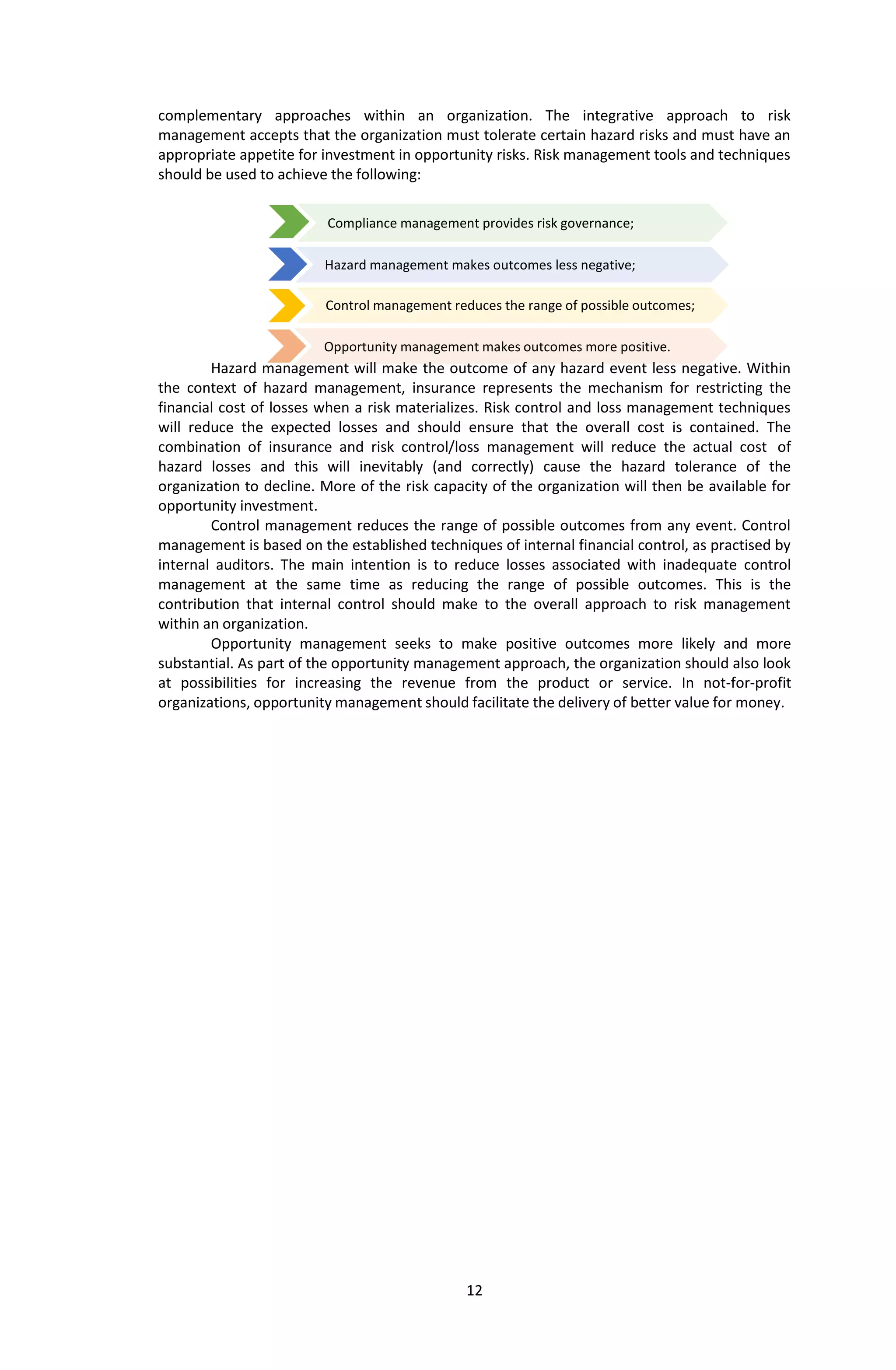 12
Opportunity management makes outcomes more positive.
Compliance management provides risk governance;
complementary approaches within an organization. The integrative approach to risk
management accepts that the organization must tolerate certain hazard risks and must have an
appropriate appetite for investment in opportunity risks. Risk management tools and techniques
should be used to achieve the following:
Hazard management will make the outcome of any hazard event less negative. Within
the context of hazard management, insurance represents the mechanism for restricting the
financial cost of losses when a risk materializes. Risk control and loss management techniques
will reduce the expected losses and should ensure that the overall cost is contained. The
combination of insurance and risk control/loss management will reduce the actual cost of
hazard losses and this will inevitably (and correctly) cause the hazard tolerance of the
organization to decline. More of the risk capacity of the organization will then be available for
opportunity investment.
Control management reduces the range of possible outcomes from any event. Control
management is based on the established techniques of internal financial control, as practised by
internal auditors. The main intention is to reduce losses associated with inadequate control
management at the same time as reducing the range of possible outcomes. This is the
contribution that internal control should make to the overall approach to risk management
within an organization.
Opportunity management seeks to make positive outcomes more likely and more
substantial. As part of the opportunity management approach, the organization should also look
at possibilities for increasing the revenue from the product or service. In not-for-profit
organizations, opportunity management should facilitate the delivery of better value for money.
Hazard management makes outcomes less negative;
Control management reduces the range of possible outcomes;
 