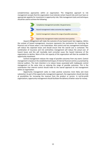 12
Opportunity management makes outcomes more positive.
Compliance management provides risk governance;
complementary approaches within an organization. The integrative approach to risk
management accepts that the organization must tolerate certain hazard risks and must have an
appropriate appetite for investment in opportunity risks. Risk management tools and techniques
should be used to achieve the following:
Hazard management will make the outcome of any hazard event less negative. Within
the context of hazard management, insurance represents the mechanism for restricting the
financial cost of losses when a risk materializes. Risk control and loss management techniques
will reduce the expected losses and should ensure that the overall cost is contained. The
combination of insurance and risk control/loss management will reduce the actual cost of
hazard losses and this will inevitably (and correctly) cause the hazard tolerance of the
organization to decline. More of the risk capacity of the organization will then be available for
opportunity investment.
Control management reduces the range of possible outcomes from any event. Control
management is based on the established techniques of internal financial control, as practised by
internal auditors. The main intention is to reduce losses associated with inadequate control
management at the same time as reducing the range of possible outcomes. This is the
contribution that internal control should make to the overall approach to risk management
within an organization.
Opportunity management seeks to make positive outcomes more likely and more
substantial. As part of the opportunity management approach, the organization should also look
at possibilities for increasing the revenue from the product or service. In not-for-profit
organizations, opportunity management should facilitate the delivery of better value for money.
Hazard management makes outcomes less negative;
Control management reduces the range of possible outcomes;
 