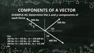 Statics Rigid Body Unit Vector MODULE 1 - INTRODUCTION TO STATICS OF RIGID BODIES_rev.pptx