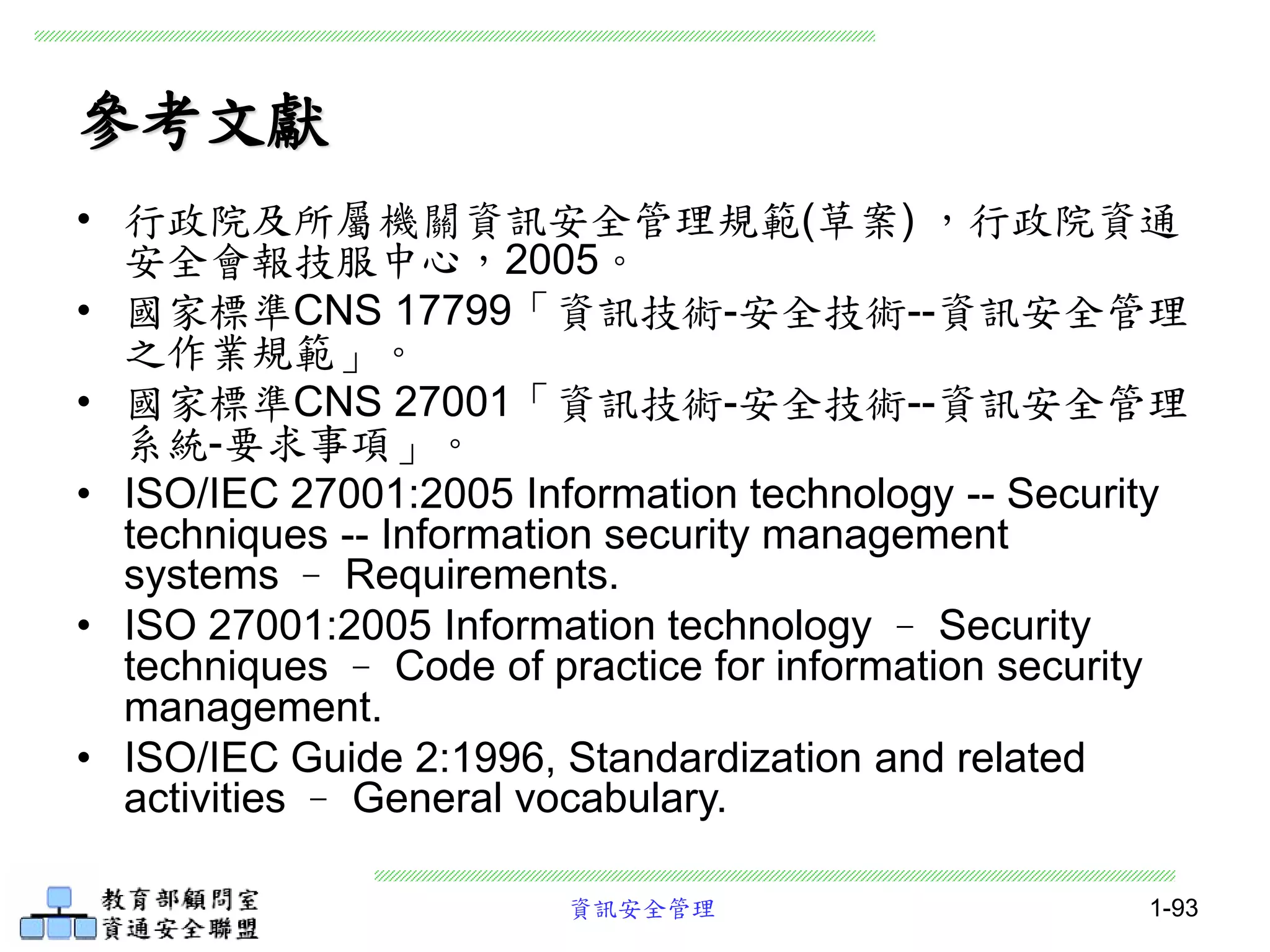 資訊安全管理 1-93
參考文獻
• 行政院及所屬機關資訊安全管理規範(草案) ，行政院資通
安全會報技服中心，2005。
• 國家標準CNS 17799「資訊技術-安全技術--資訊安全管理
之作業規範」。
• 國家標準CNS 27001「資訊技術-安全技術--資訊安全管理
系統-要求事項」。
• ISO/IEC 27001:2005 Information technology -- Security
techniques -- Information security management
systems – Requirements.
• ISO 27001:2005 Information technology – Security
techniques – Code of practice for information security
management.
• ISO/IEC Guide 2:1996, Standardization and related
activities – General vocabulary.
 