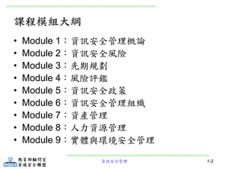 資訊安全管理 1-2
課程模組大綱
• Module 1：資訊安全管理概論
• Module 2：資訊安全風險
• Module 3：先期規劃
• Module 4：風險評鑑
• Module 5：資訊安全政策
• Module 6：資訊安全管理組織
• Module 7：資產管理
• Module 8：人力資源管理
• Module 9：實體與環境安全管理
 