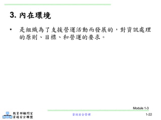 資訊安全管理 1-22
3. 內在環境
• 是組織為了支援營運活動而發展的，對資訊處理
的原則、目標、和營運的要求。
Module 1-3
 