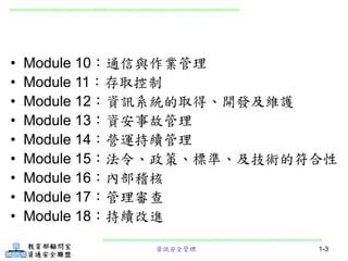 資訊安全管理 1-3
• Module 10：通信與作業管理
• Module 11：存取控制
• Module 12：資訊系統的取得、開發及維護
• Module 13：資安事故管理
• Module 14：營運持續管理
• Module 15：法令、政策、標準、及技術的符合性
• Module 16：內部稽核
• Module 17：管理審查
• Module 18：持續改進
 