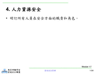 資訊安全管理 1-54
4. 人力資源安全
• 明訂所有人員在安全方面的職責和角色。
Module 1-7
 