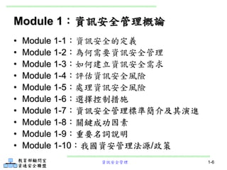 資訊安全管理 1-6
Module 1：資訊安全管理概論
• Module 1-1：資訊安全的定義
• Module 1-2：為何需要資訊安全管理
• Module 1-3：如何建立資訊安全需求
• Module 1-4：評估資訊安全風險
• Module 1-5：處理資訊安全風險
• Module 1-6：選擇控制措施
• Module 1-7：資訊安全管理標準簡介及其演進
• Module 1-8：關鍵成功因素
• Module 1-9：重要名詞說明
• Module 1-10：我國資安管理法源/政策
 