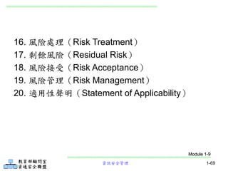 資訊安全管理 1-69
16. 風險處理（Risk Treatment）
17. 剩餘風險（Residual Risk）
18. 風險接受（Risk Acceptance）
19. 風險管理（Risk Management）
20. 適用性聲明（Statement of Applicability）
Module 1-9
 
