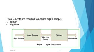 Comprehensive Overview of Computer Vision and Digital Image Processing ...