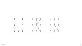 Comprehensive Overview of Pixel Connectivity and Image Segmentation in ...