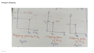 Comprehensive Guide to Image Processing: Histogram Equalization ...