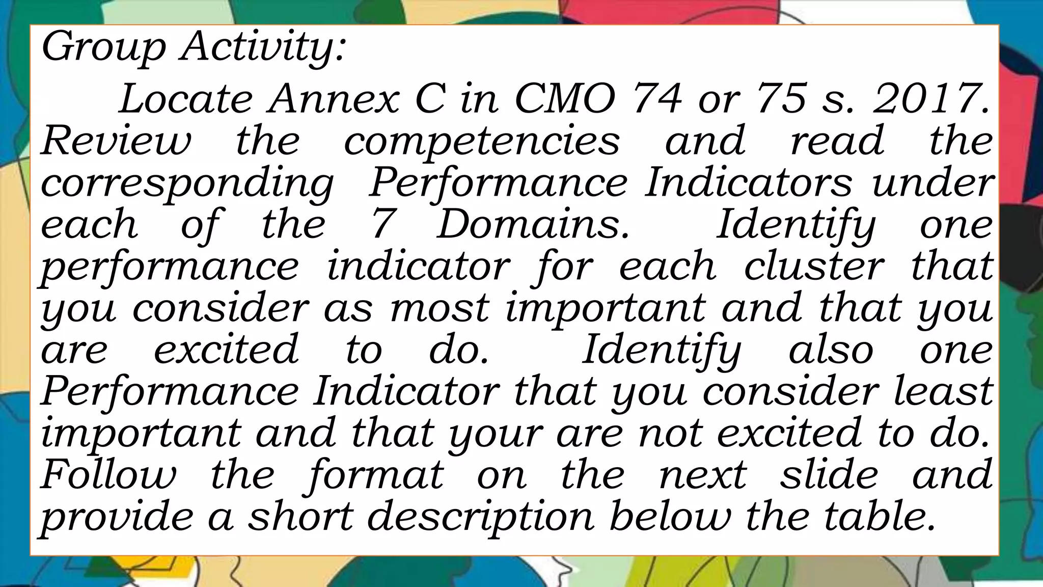 Group Activity:
Locate Annex C in CMO 74 or 75 s. 2017.
Review the competencies and read the
corresponding Performance Indicators under
each of the 7 Domains. Identify one
performance indicator for each cluster that
you consider as most important and that you
are excited to do. Identify also one
Performance Indicator that you consider least
important and that your are not excited to do.
Follow the format on the next slide and
provide a short description below the table.
 