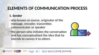 Purposive Communication Lesson 1 Communication Process | PPTX
