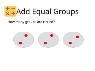 Add Equal Groups
How many groups are circled?
 