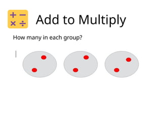 Add to Multiply
How many in each group?
 