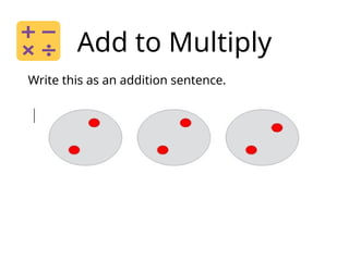 Add to Multiply
Write this as an addition sentence.
 
