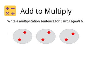 Add to Multiply
Write a multiplication sentence for 3 twos equals 6.
 