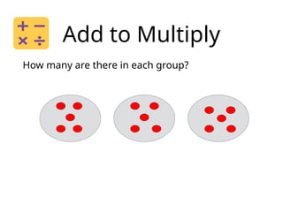 Add to Multiply
How many are there in each group?
 