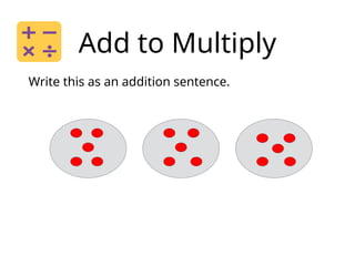 Add to Multiply
Write this as an addition sentence.
 