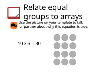 Relate equal
groups to arrays
Use the picture on your template to talk
with your partner about why this equation is true.
10 x 3 = 30
 