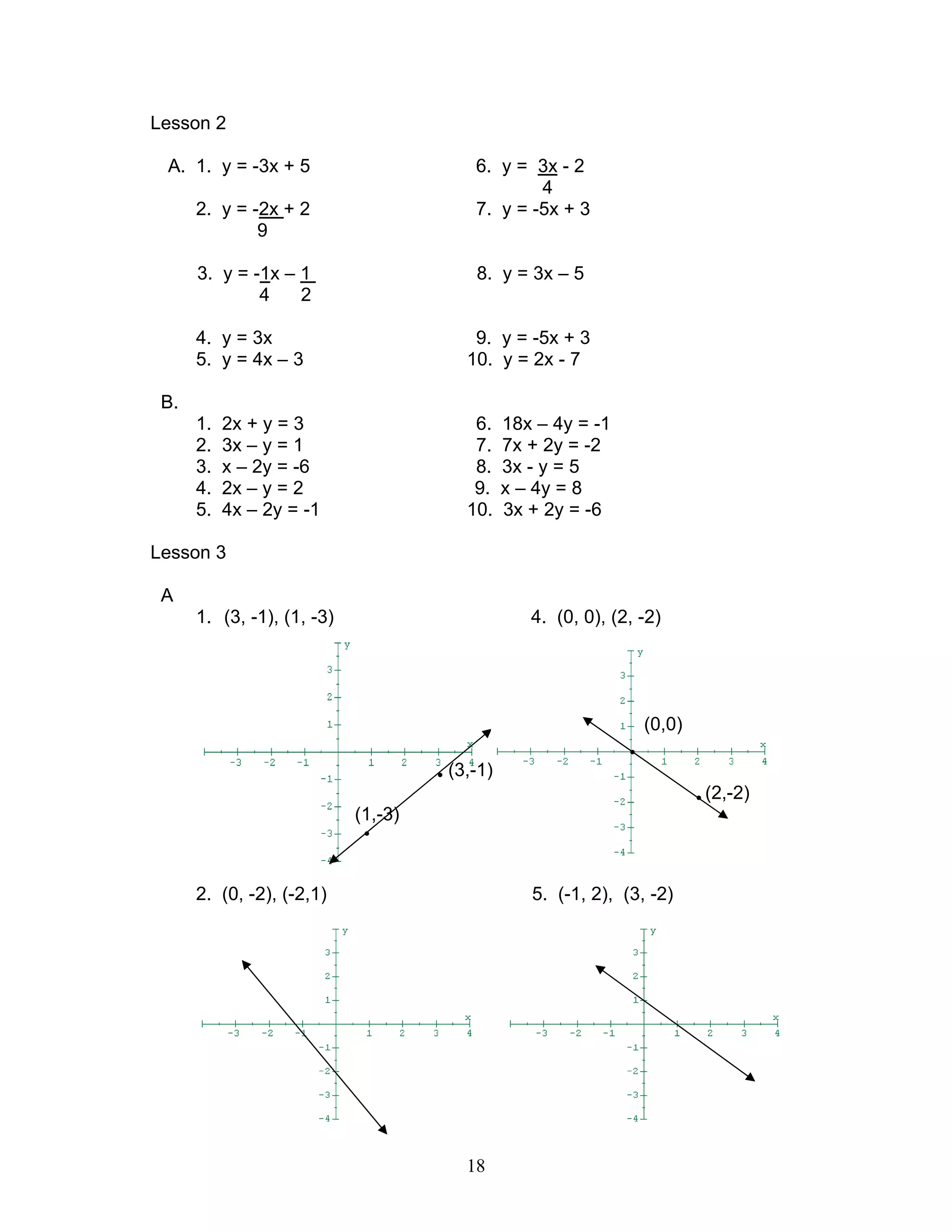 18
Lesson 2
A. 1. y = -3x + 5 6. y = 3x - 2
4
2. y = -2x + 2 7. y = -5x + 3
9
3. y = -1x – 1 8. y = 3x – 5
4 2
4. y = 3x 9. y = -5x + 3
5. y = 4x – 3 10. y = 2x - 7
B.
1. 2x + y = 3 6. 18x – 4y = -1
2. 3x – y = 1 7. 7x + 2y = -2
3. x – 2y = -6 8. 3x - y = 5
4. 2x – y = 2 9. x – 4y = 8
5. 4x – 2y = -1 10. 3x + 2y = -6
Lesson 3
A
1. (3, -1), (1, -3) 4. (0, 0), (2, -2)
(0,0)
•
• (3,-1)
• (2,-2)
(1,-3)
•
2. (0, -2), (-2,1) 5. (-1, 2), (3, -2)
 