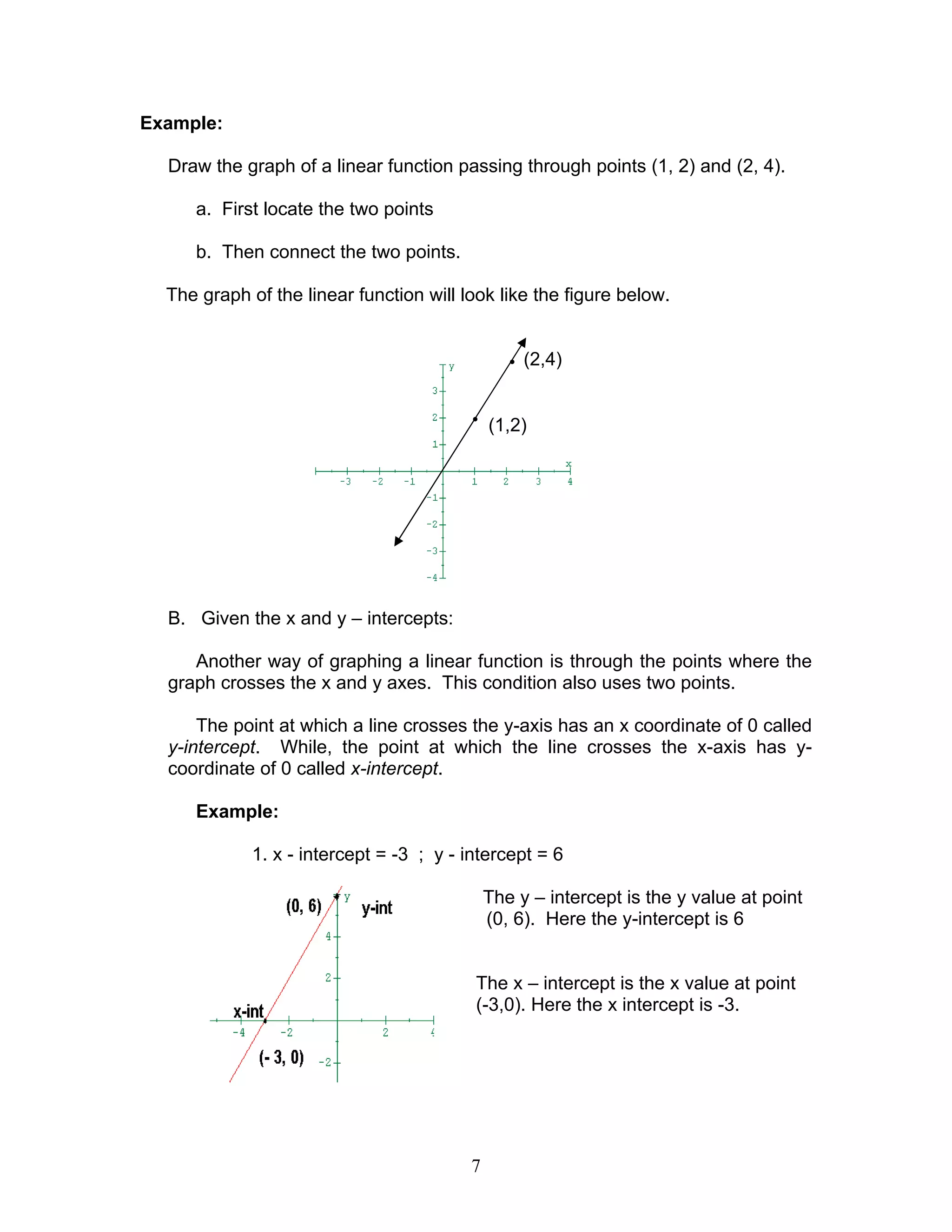 7
Example:
Draw the graph of a linear function passing through points (1, 2) and (2, 4).
a. First locate the two points
b. Then connect the two points.
The graph of the linear function will look like the figure below.
• (2,4)
•
(1,2)
B. Given the x and y – intercepts:
Another way of graphing a linear function is through the points where the
graph crosses the x and y axes. This condition also uses two points.
The point at which a line crosses the y-axis has an x coordinate of 0 called
y-intercept. While, the point at which the line crosses the x-axis has y-
coordinate of 0 called x-intercept.
Example:
1. x - intercept = -3 ; y - intercept = 6
The y – intercept is the y value at point
(0, 6). Here the y-intercept is 6
The x – intercept is the x value at point
(-3,0). Here the x intercept is -3.
 