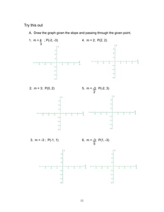 11
Try this out
A. Draw the graph given the slope and passing through the given point.
1. m = 4 ; P(-2, -3) 4. m = 2; P(2, 2)
3
2. m = 3; P(0, 2) 5. m = -3; P(-2, 3)
2
3. m = -3 ; P(-1, 1) 6. m = -3; P(1, -3)
5
 