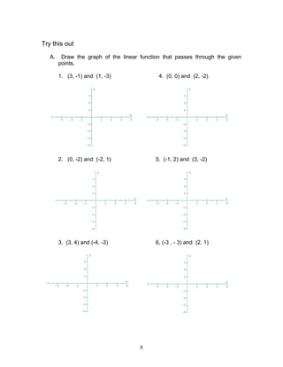 8
Try this out
A. Draw the graph of the linear function that passes through the given
points.
1. (3, -1) and (1, -3) 4. (0, 0) and (2, -2)
2. (0, -2) and (-2, 1) 5. (-1, 2) and (3, -2)
3. (3, 4) and (-4, -3) 6, (-3 , - 3) and (2, 1)
 