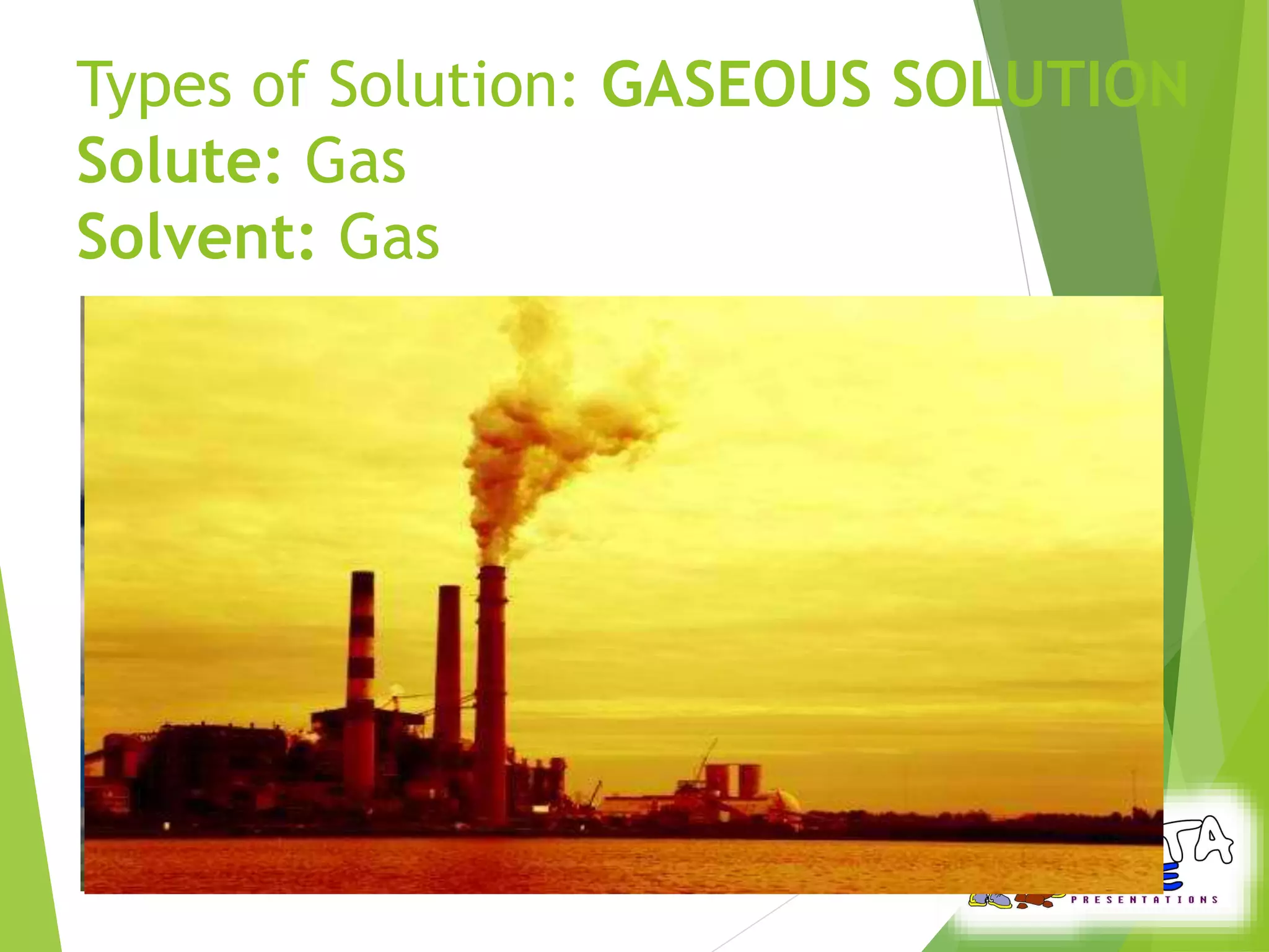 Types of Solution: GASEOUS SOLUTION 
Solute: Gas 
Solvent: Gas 
 