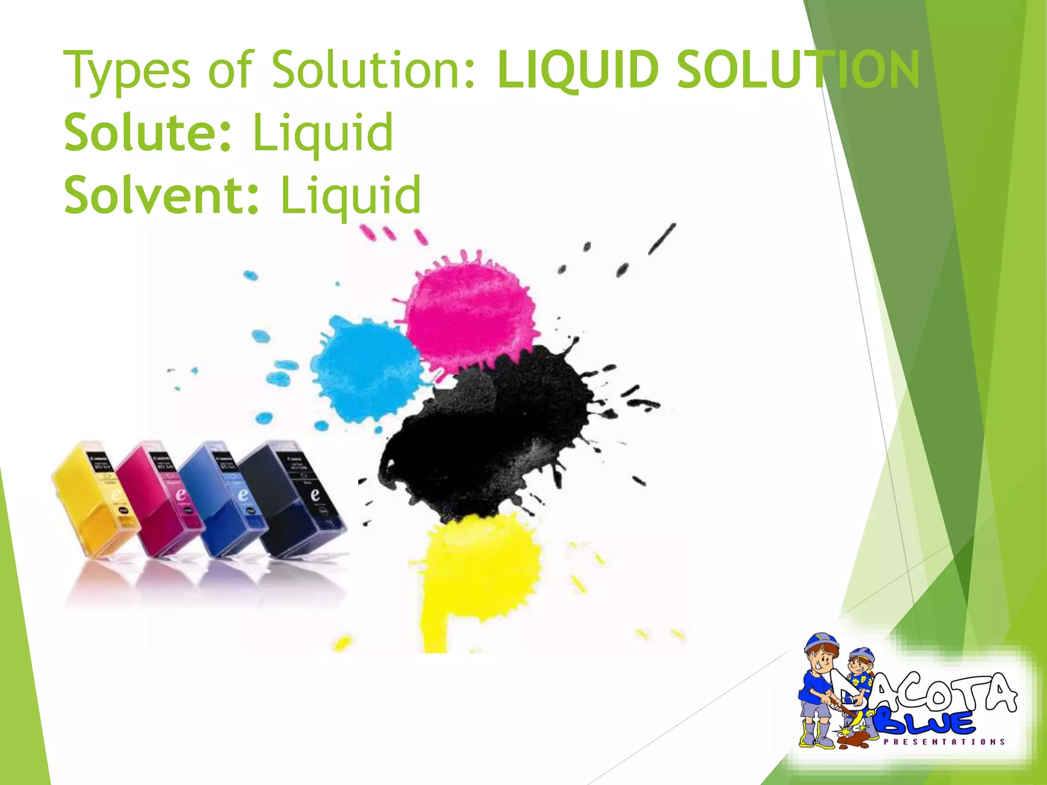 Types of Solution: LIQUID SOLUTION 
Solute: Liquid 
Solvent: Liquid 
 