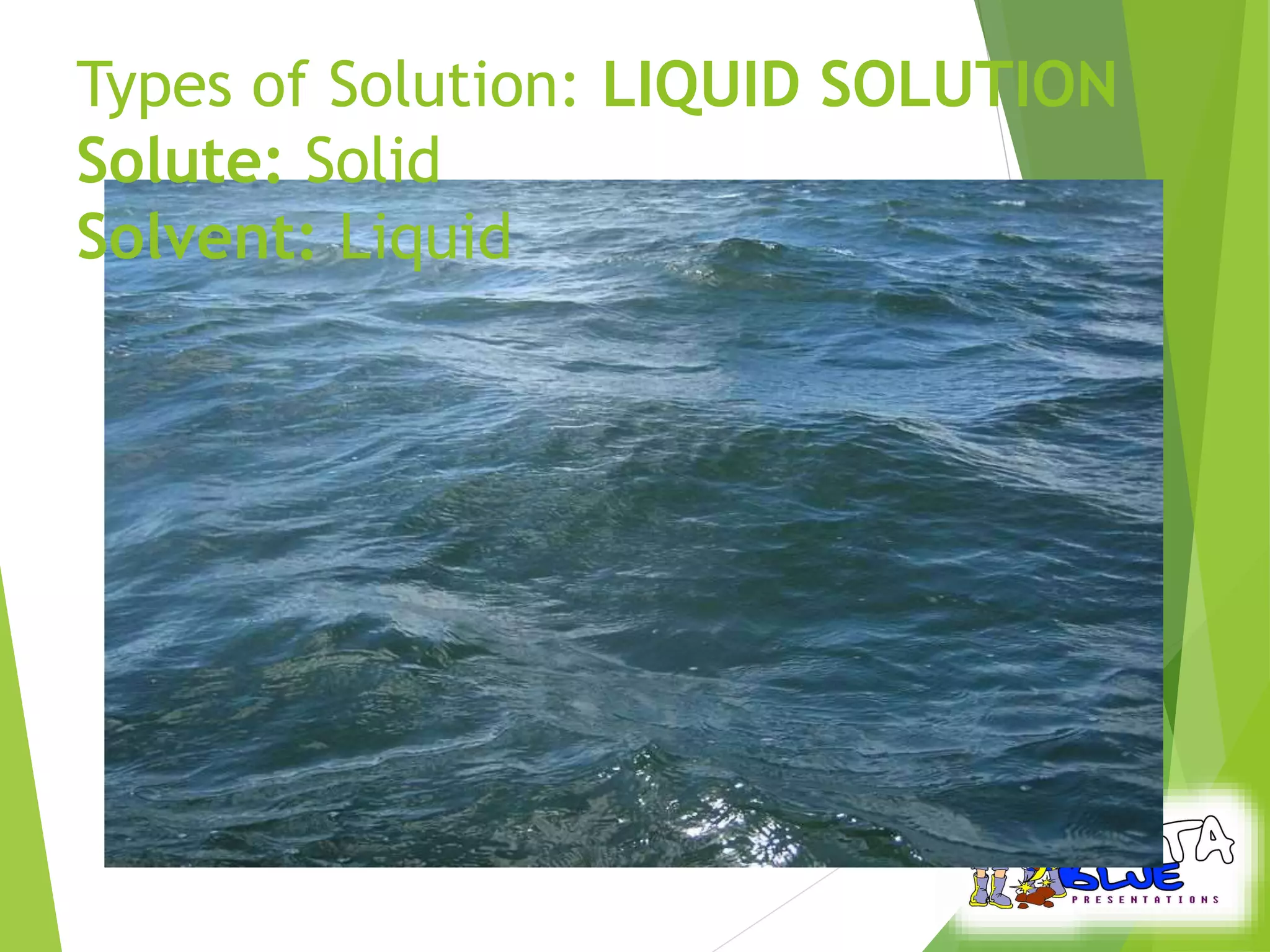 Types of Solution: LIQUID SOLUTION 
Solute: Solid 
Solvent: Liquid 
 