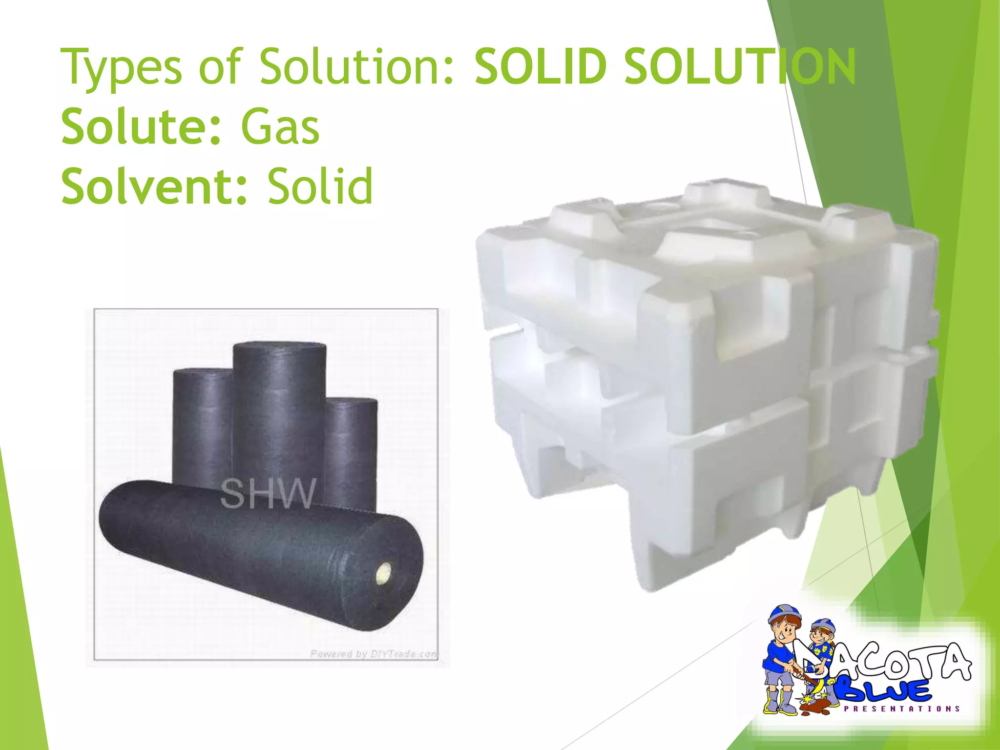 Types of Solution: SOLID SOLUTION 
Solute: Gas 
Solvent: Solid 
 