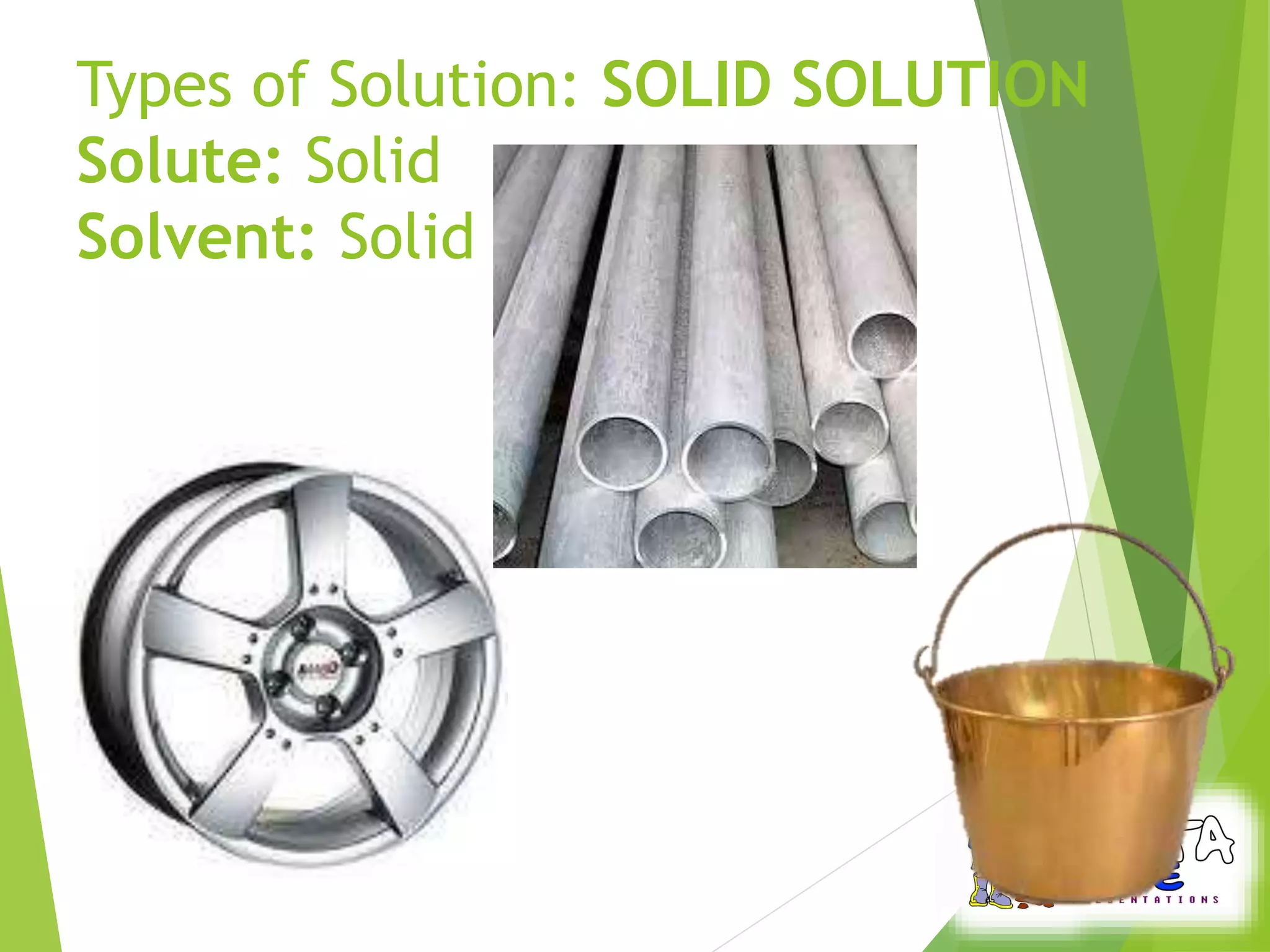 Types of Solution: SOLID SOLUTION 
Solute: Solid 
Solvent: Solid 
 