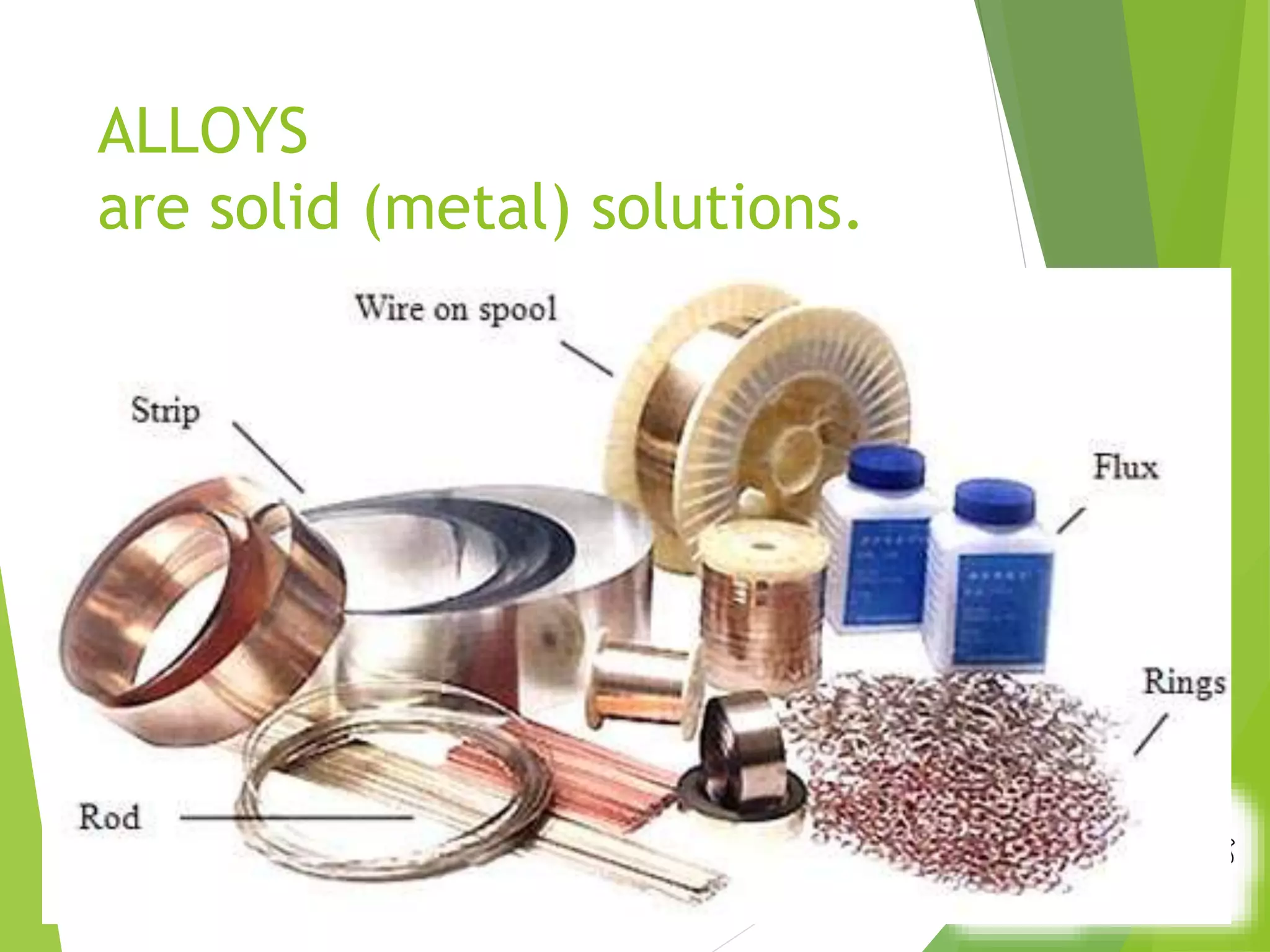 ALLOYS 
are solid (metal) solutions. 
 