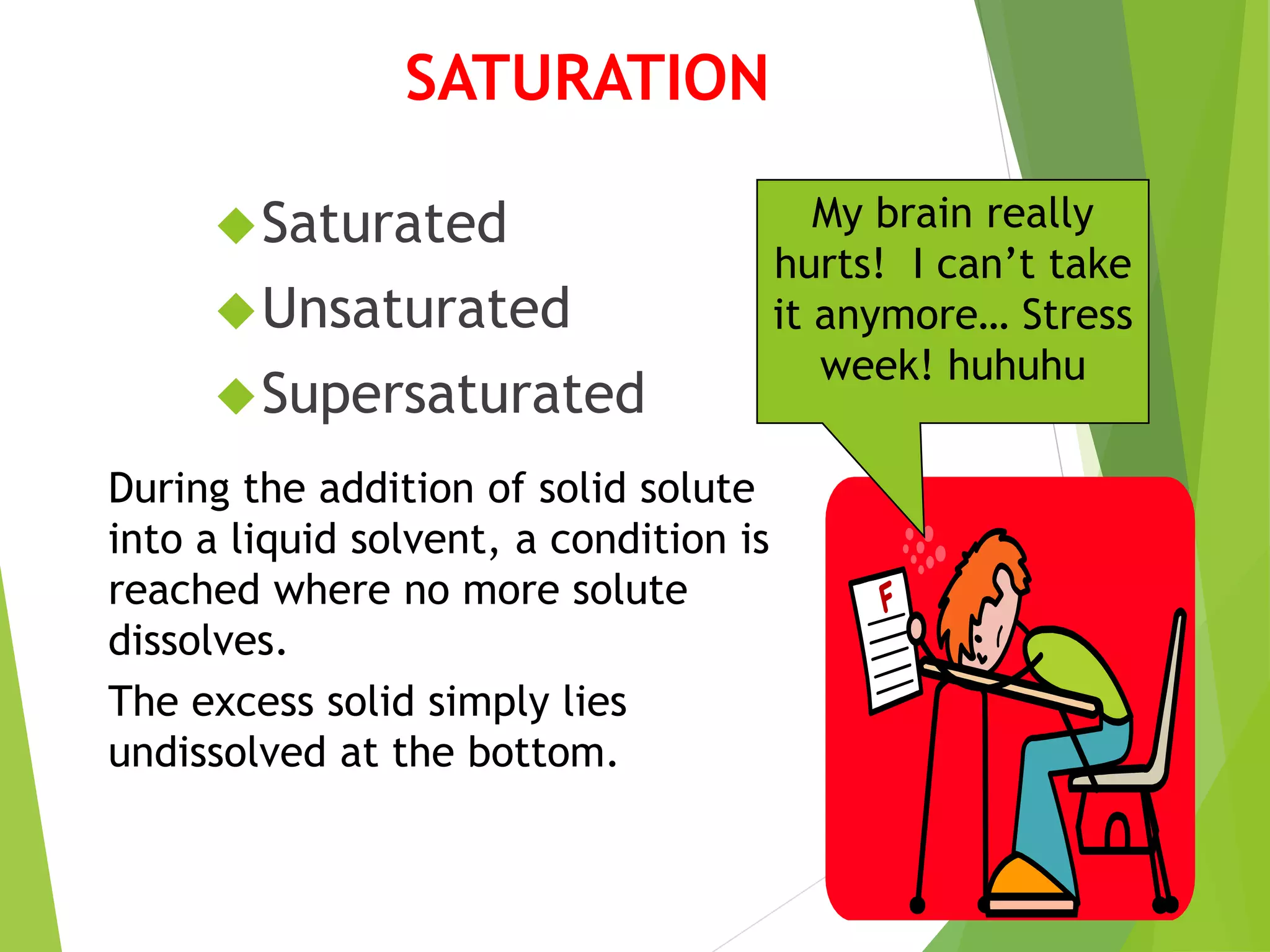 SATURATION 
Saturated 
Unsaturated 
Supersaturated 
My brain really 
hurts! I can’t take 
it anymore… Stress 
week! huhuhu 
During the addition of solid solute 
into a liquid solvent, a condition is 
reached where no more solute 
dissolves. 
The excess solid simply lies 
undissolved at the bottom. 
 