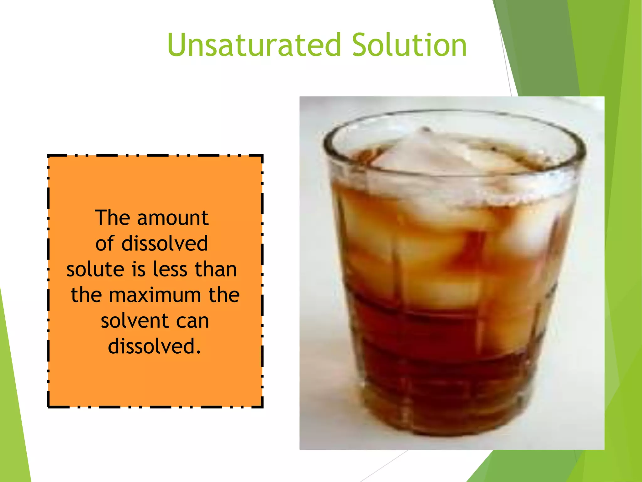 Unsaturated Solution 
The amount 
of dissolved 
solute is less than 
the maximum the 
solvent can 
dissolved. 
 