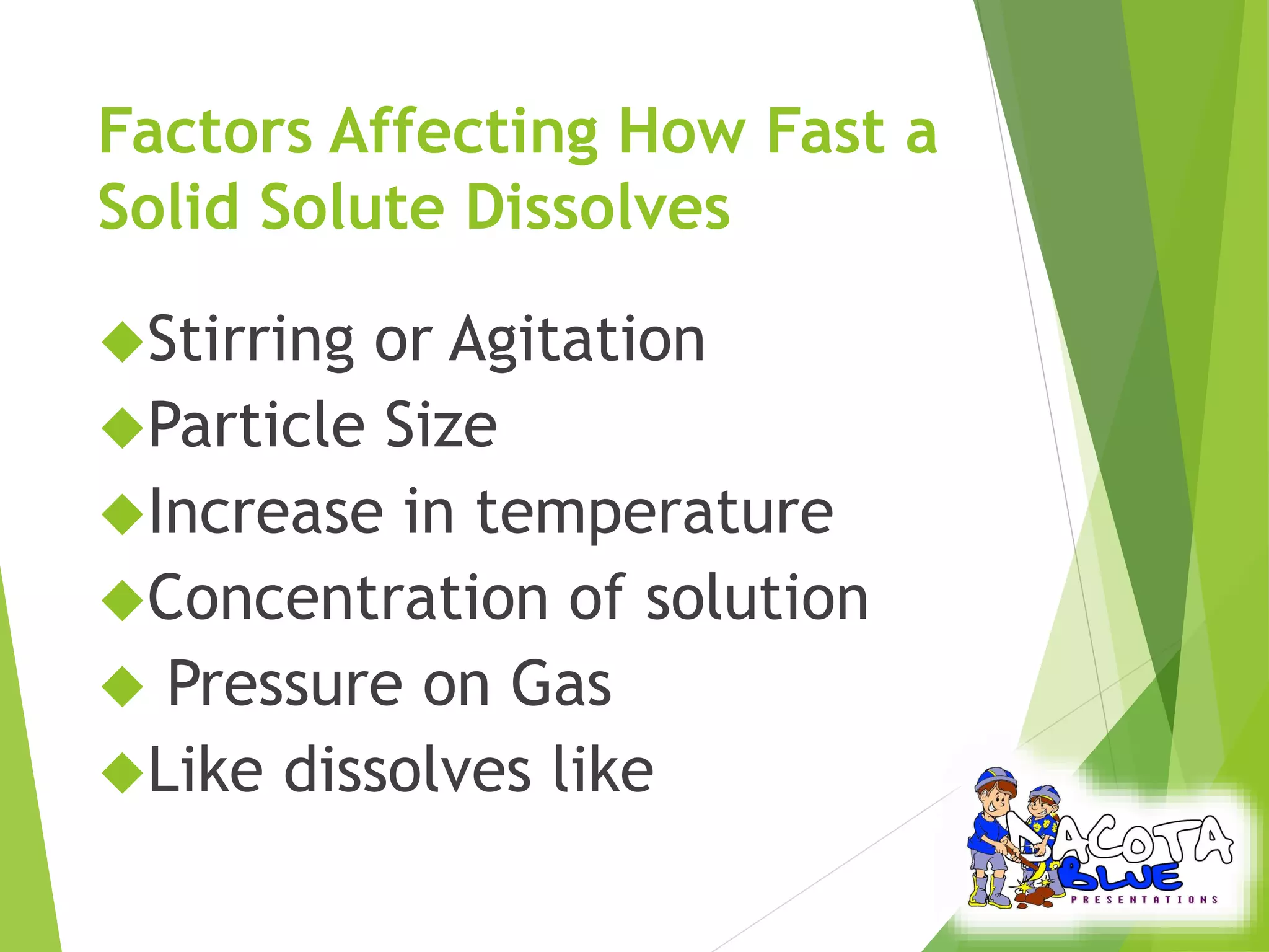 Factors Affecting How Fast a 
Solid Solute Dissolves 
Stirring or Agitation 
Particle Size 
Increase in temperature 
Concentration of solution 
 Pressure on Gas 
Like dissolves like 
 