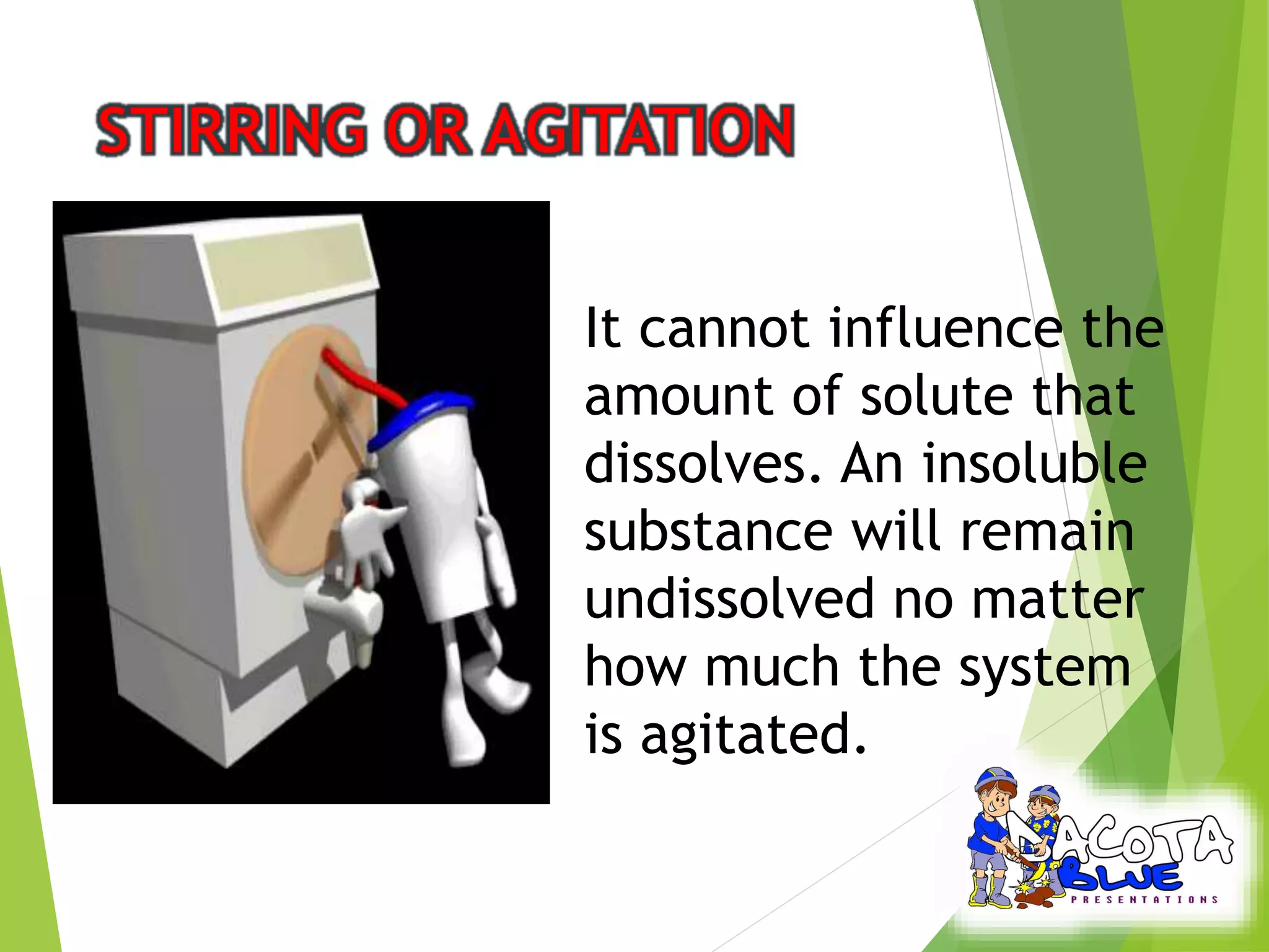 It cannot influence the 
amount of solute that 
dissolves. An insoluble 
substance will remain 
undissolved no matter 
how much the system 
is agitated. 
 
