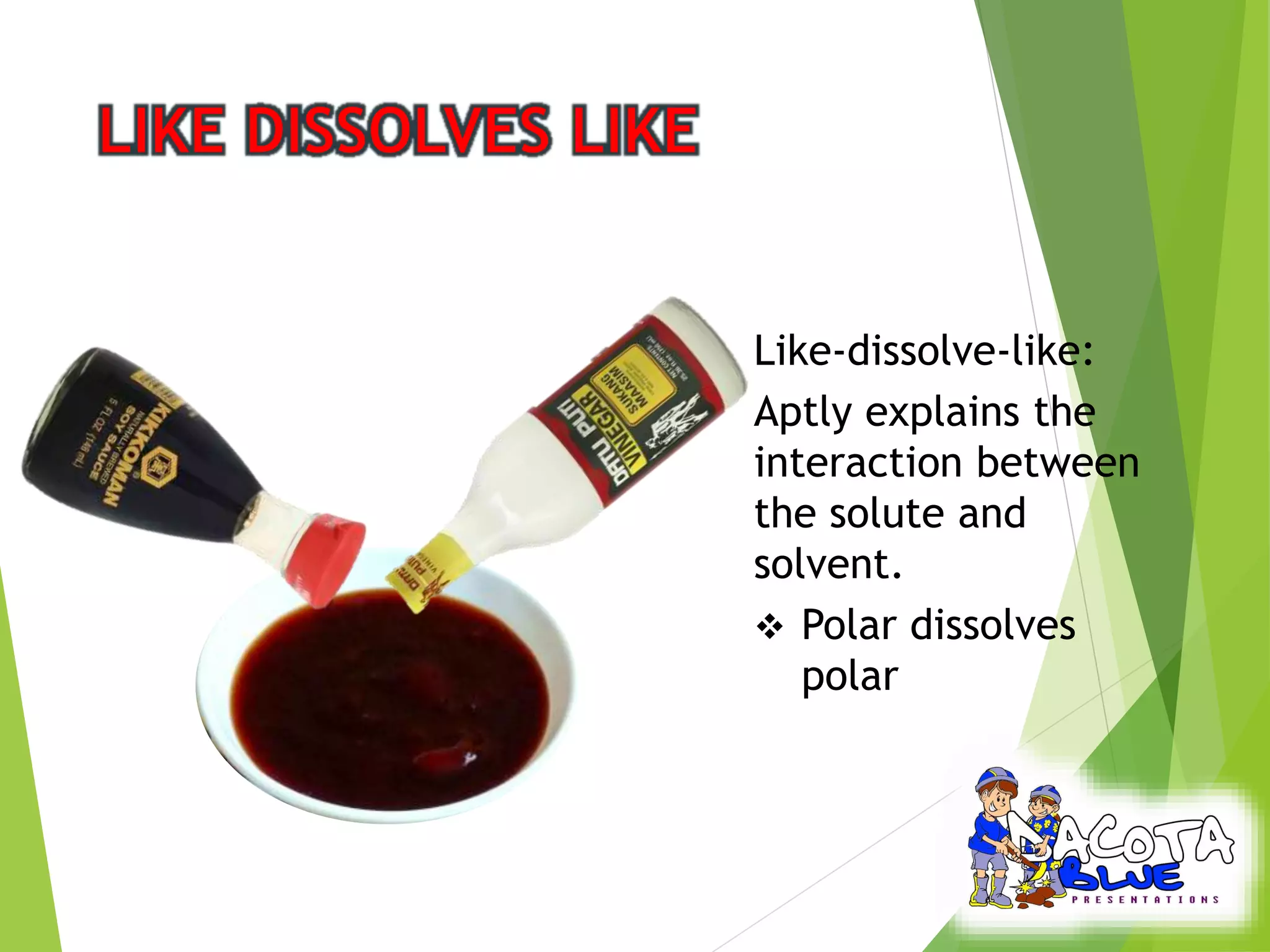 Like-dissolve-like: 
Aptly explains the 
interaction between 
the solute and 
solvent. 
 Polar dissolves 
polar 
 
