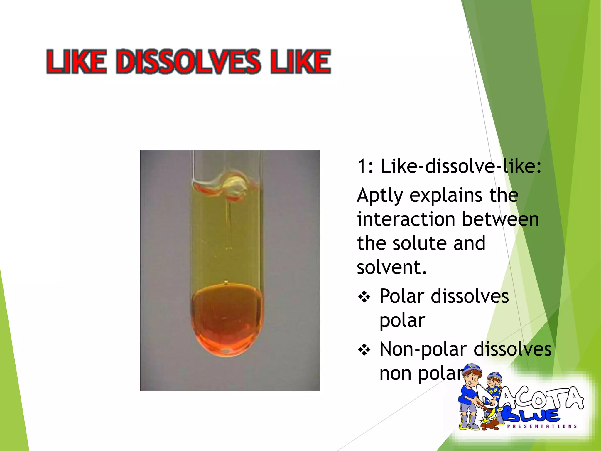 1: Like-dissolve-like: 
Aptly explains the 
interaction between 
the solute and 
solvent. 
 Polar dissolves 
polar 
 Non-polar dissolves 
non polar 
 