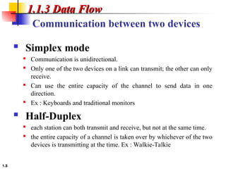 Module 1- Network Criteria,Network Topology,Switching Techniques,NW ...